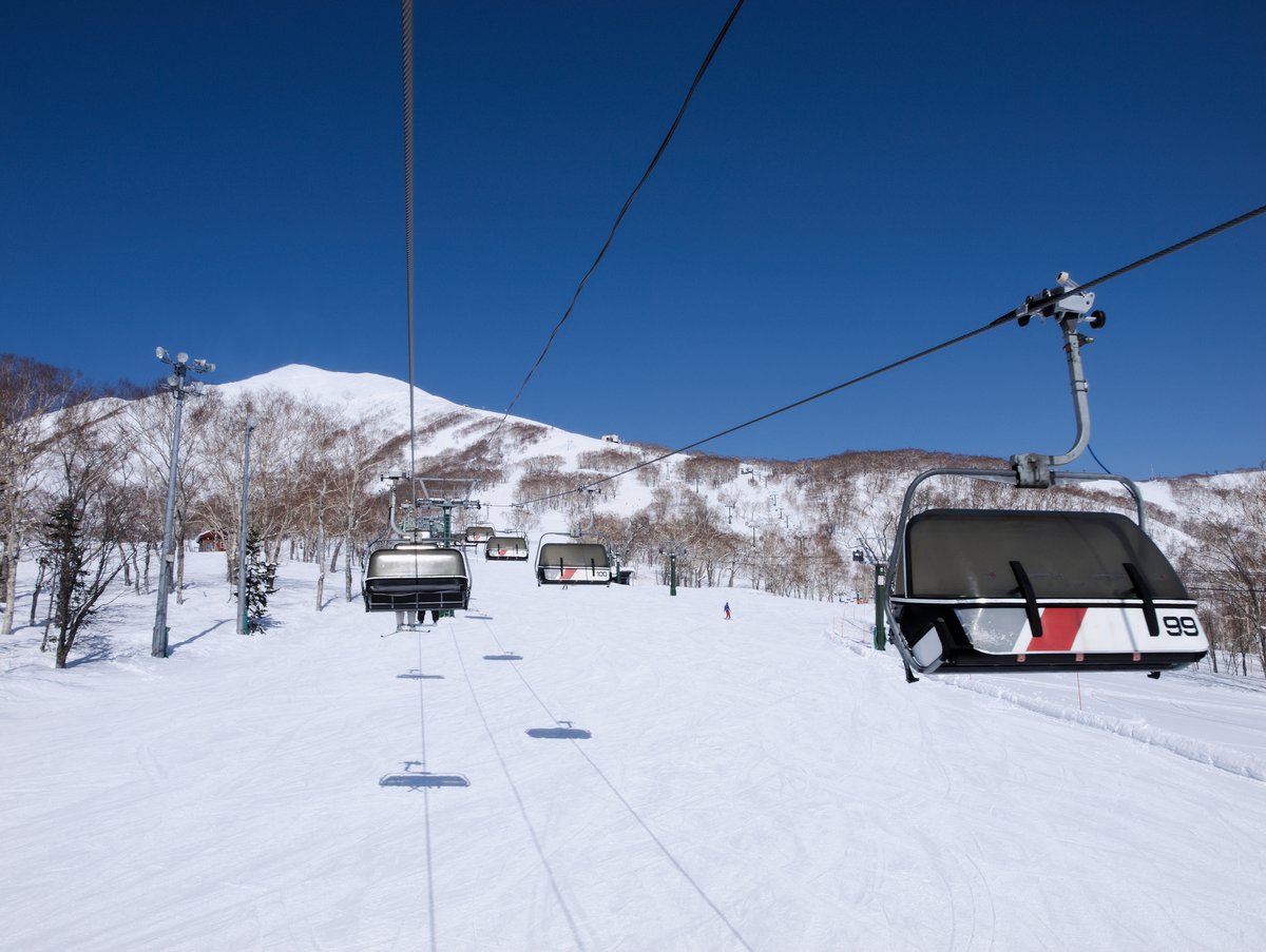 ニセコグラン・ヒラフのゲレンデ